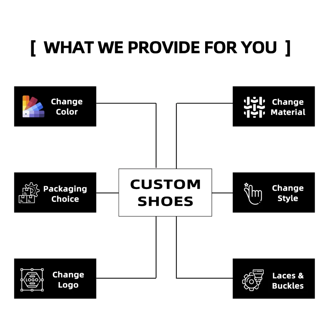 Custom Indoor Slippers Mens Shoes OEM Black Custom Slides Embossed Summer Custom Logo Women Slide Sandal